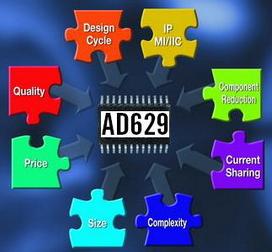 Диференциален усилвател AD629AR на специална цена.